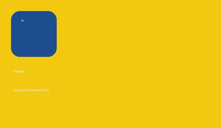 Power BI